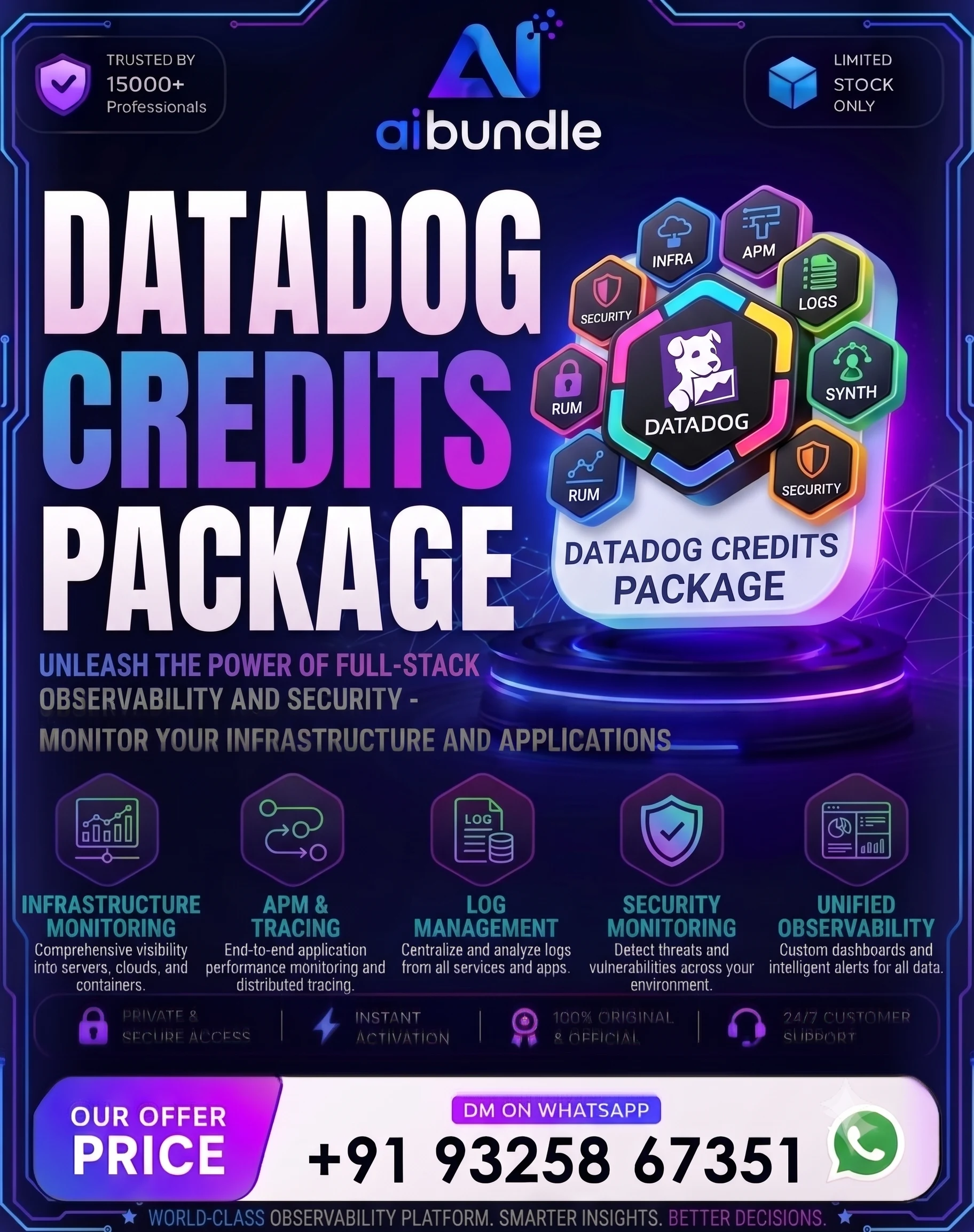 datadog credit package